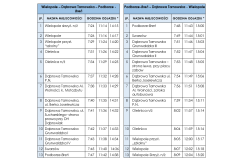 Zrzut-ekranu-2024-02-08-082603