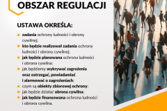 Grafiki OLiOC  - 15