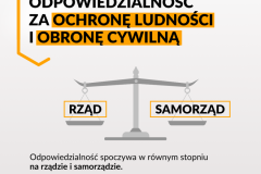 Grafiki OLiOC  - 19