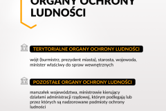 Grafiki OLiOC  - 5